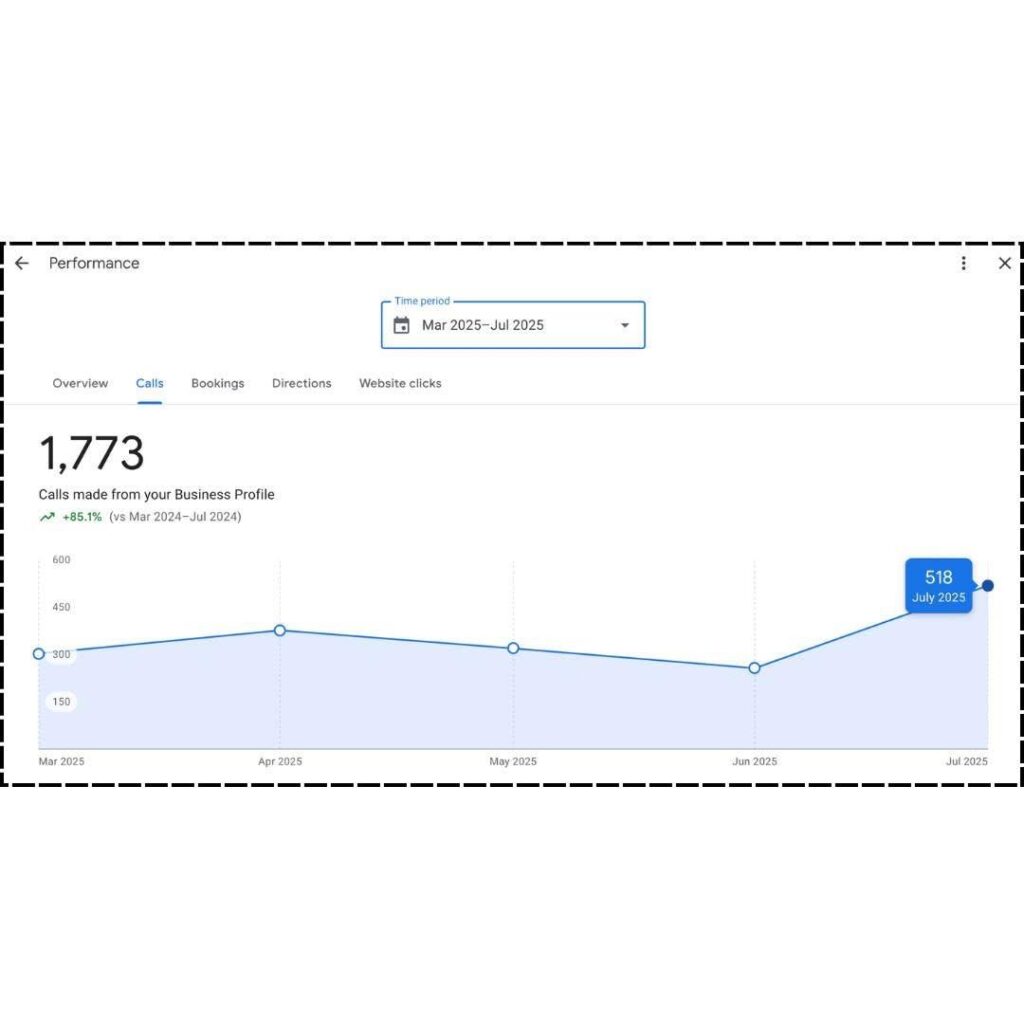local seo for local business