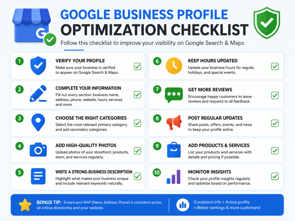 Step-by-Step Checklist to Fix Your Google Business Profile Not Showing Up